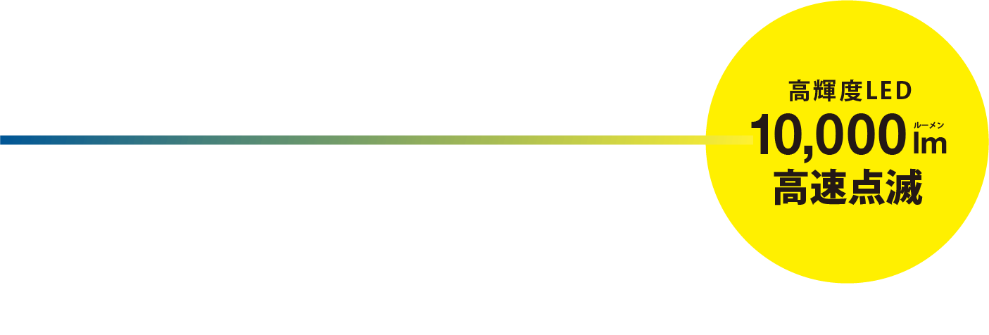 AIで攻めの防犯　Miterusは、AIでターゲットを判別し超高輝度フラッシュと大音量で威嚇